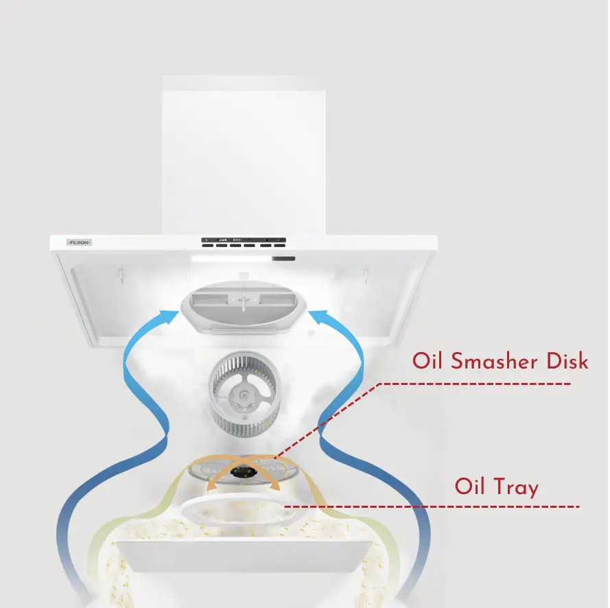 Cooker hood Volume 2-4.webp