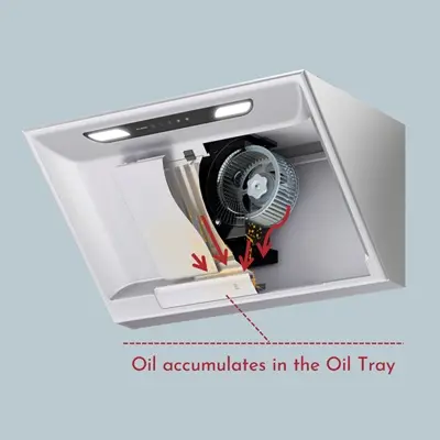 Cooker hood Volume 3_3.webp